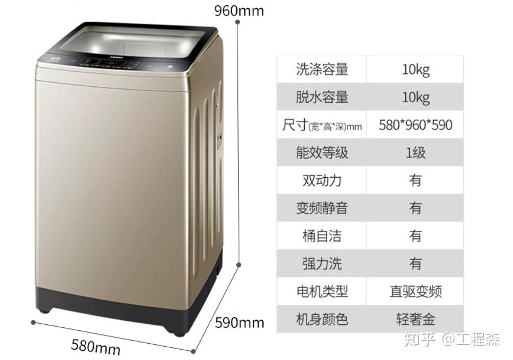 3. 海尔 XQB76-HK1568