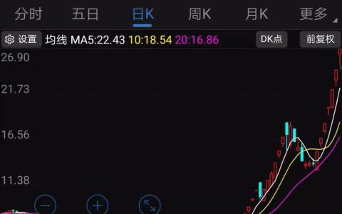 未来暴涨1000倍的股票是如何诞生的(股市投资: 发掘未来暴涨1000倍股票的秘密)