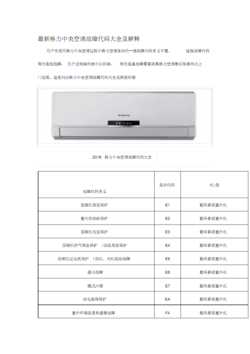 小贴士