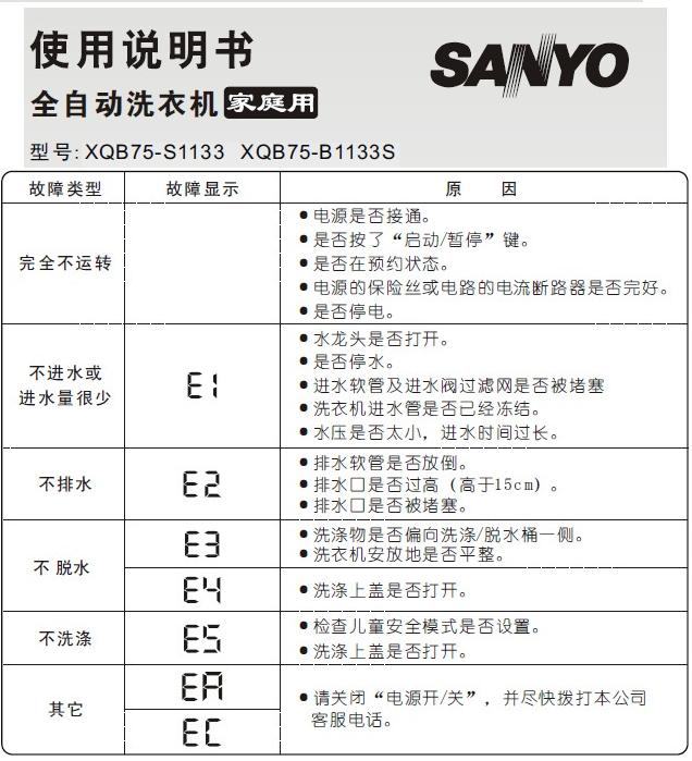 3. 洗衣机不洗衣服