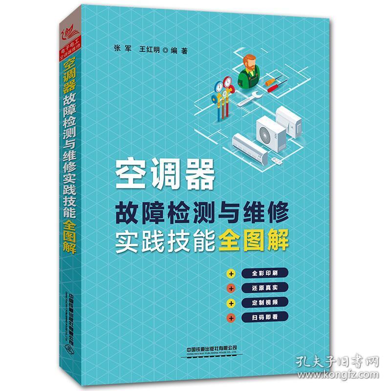 电视故障排查
