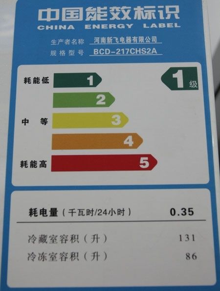 全面的冰箱维修服务