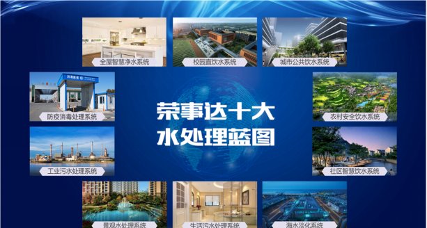 如何选择适合的全屋净水系统