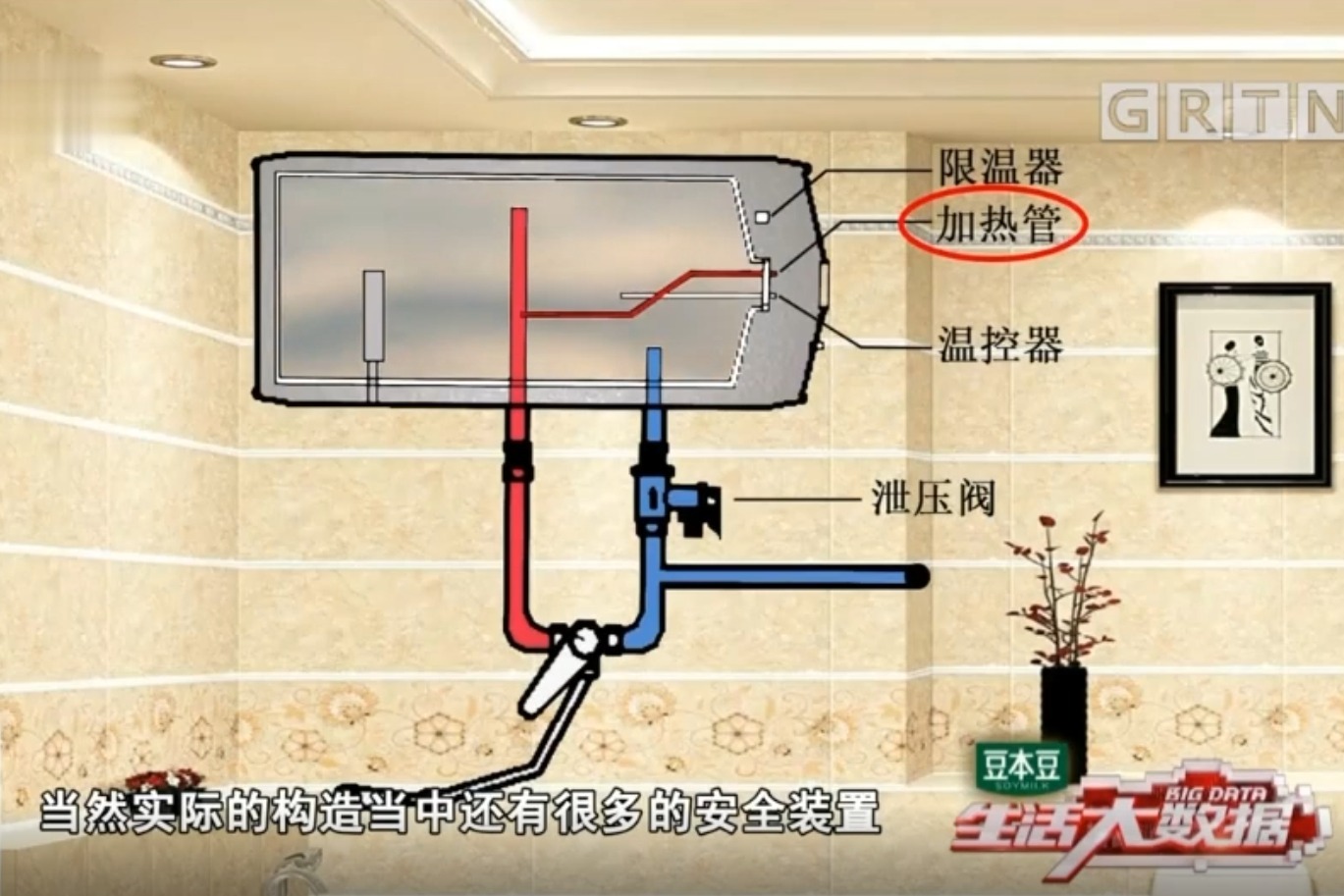 燃气供应系统