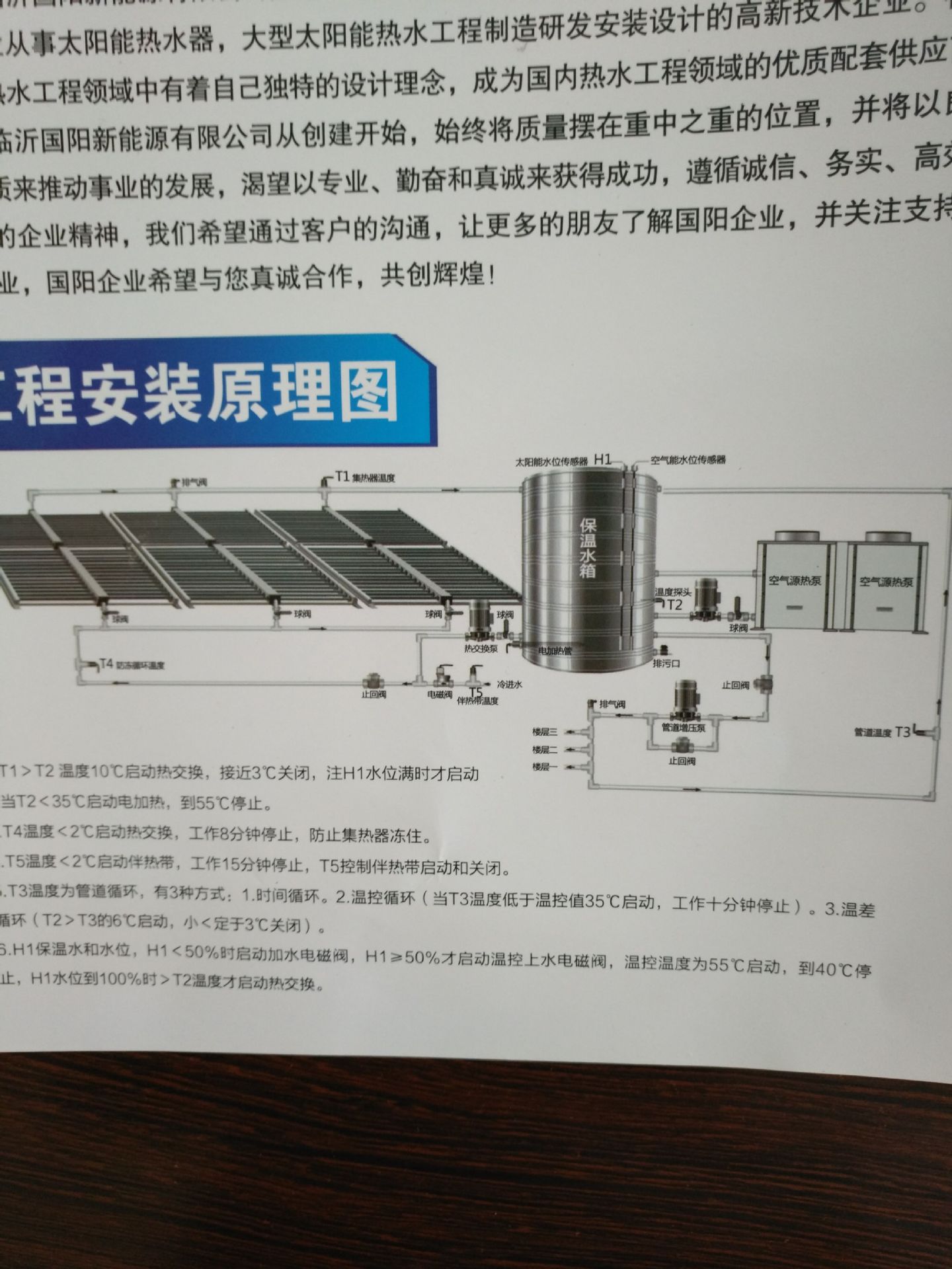 工业用太阳能热水系统的应用