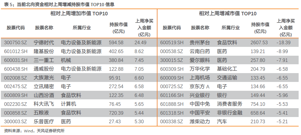 爱尔眼科股票的优势