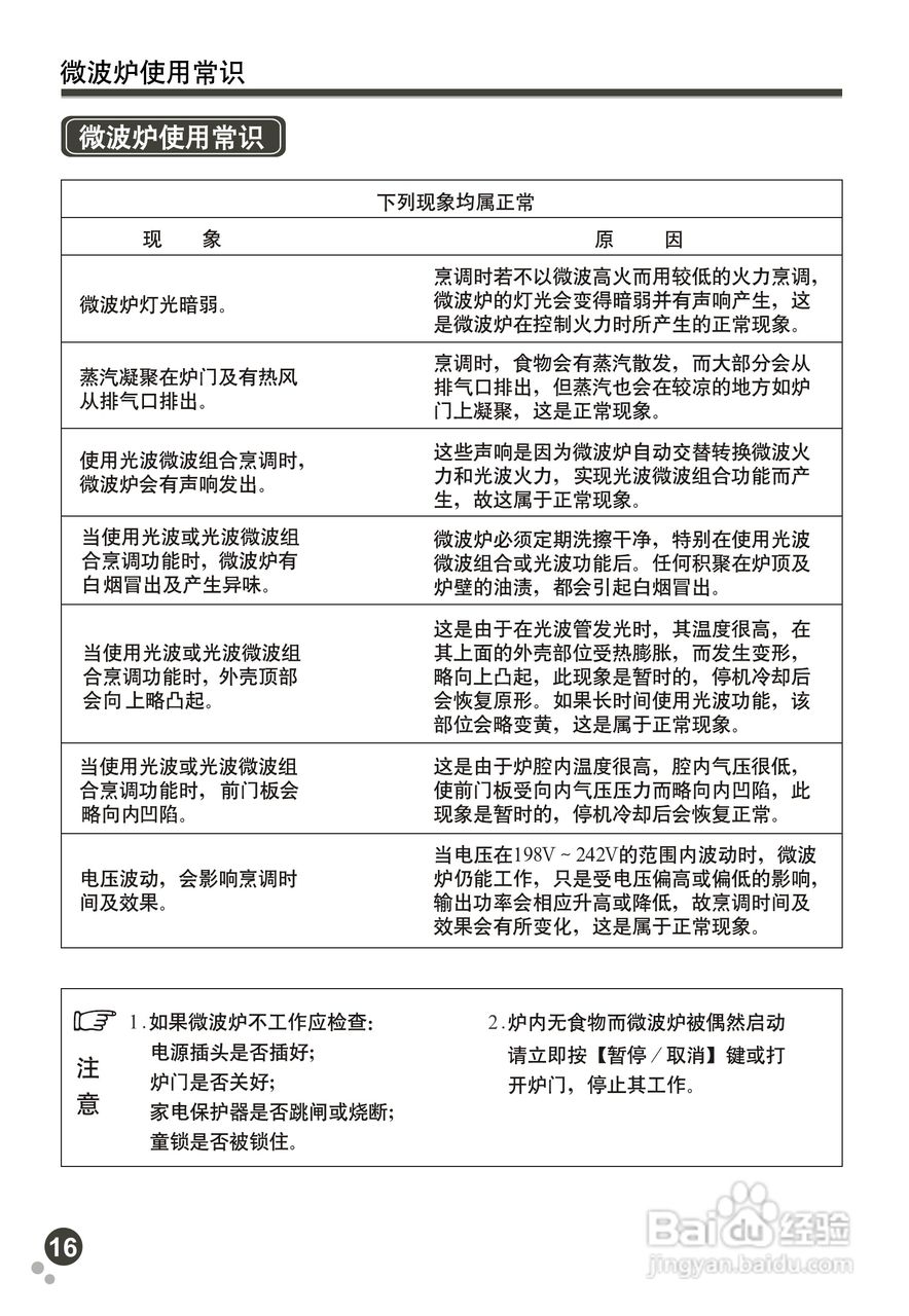 格兰仕微波炉操作指南