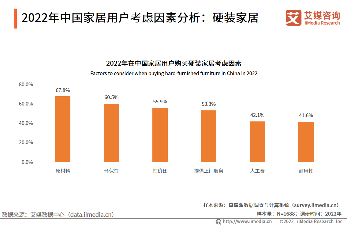 3. 数据安全与隐私保护