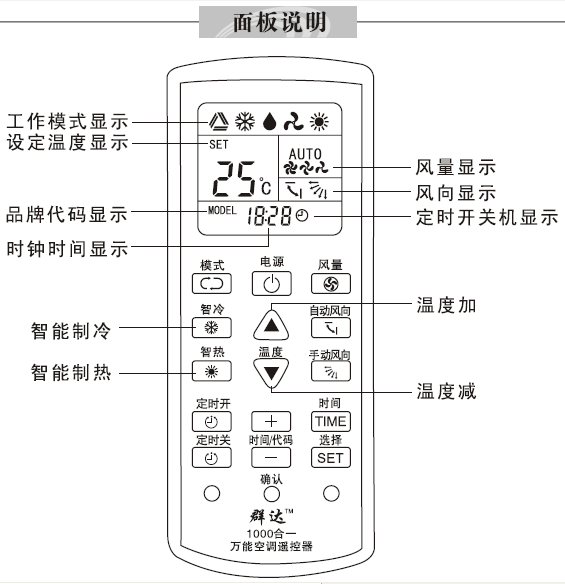 制热模式