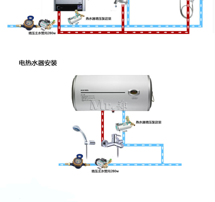 步骤一：选择安装位置