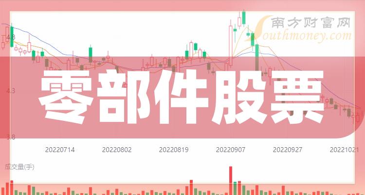 立讯精密股票走势预测