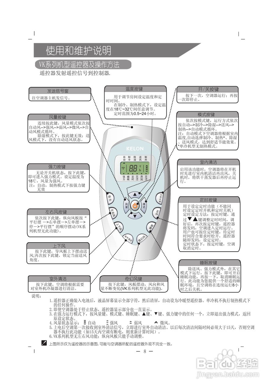 定期清洁空调