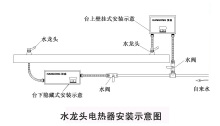 步骤三：连接水源