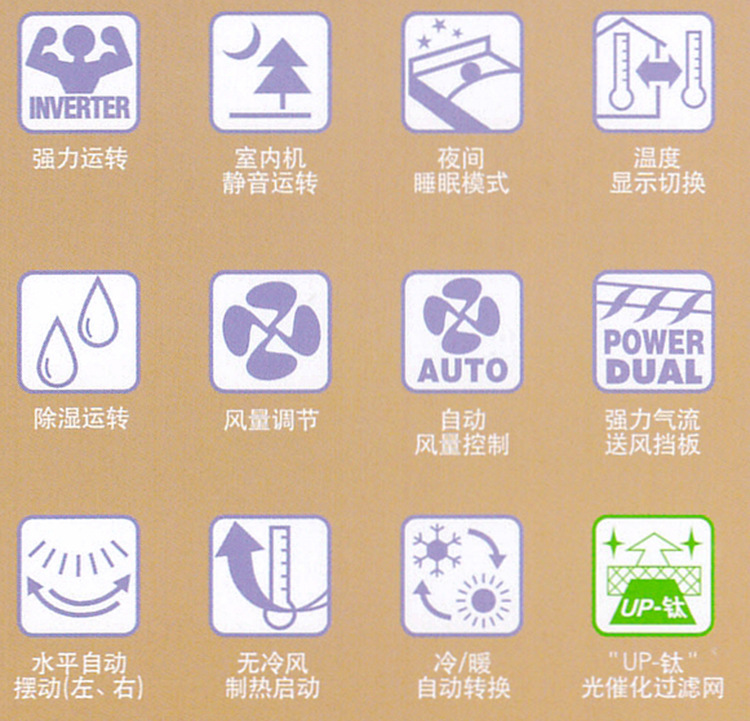 自动模式