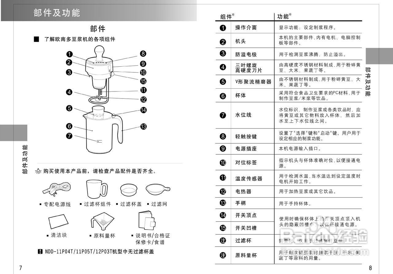 步骤二：清洗豆浆机