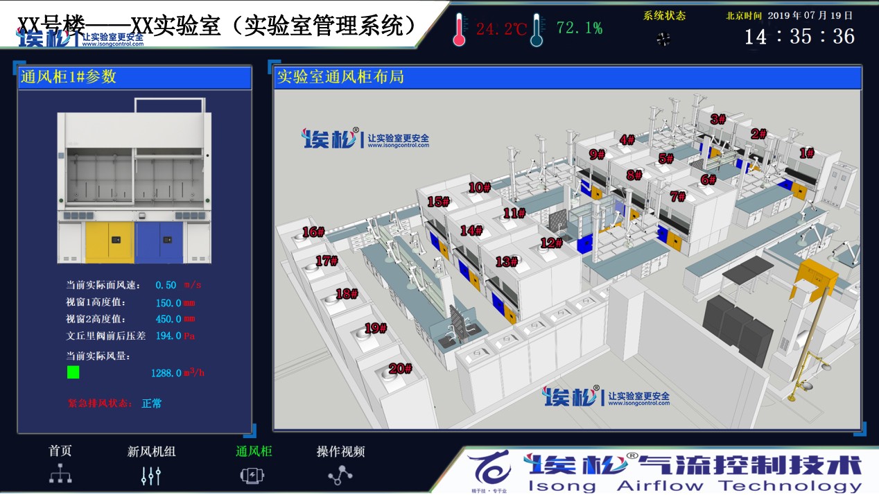 楼宇自控系统的未来发展方向