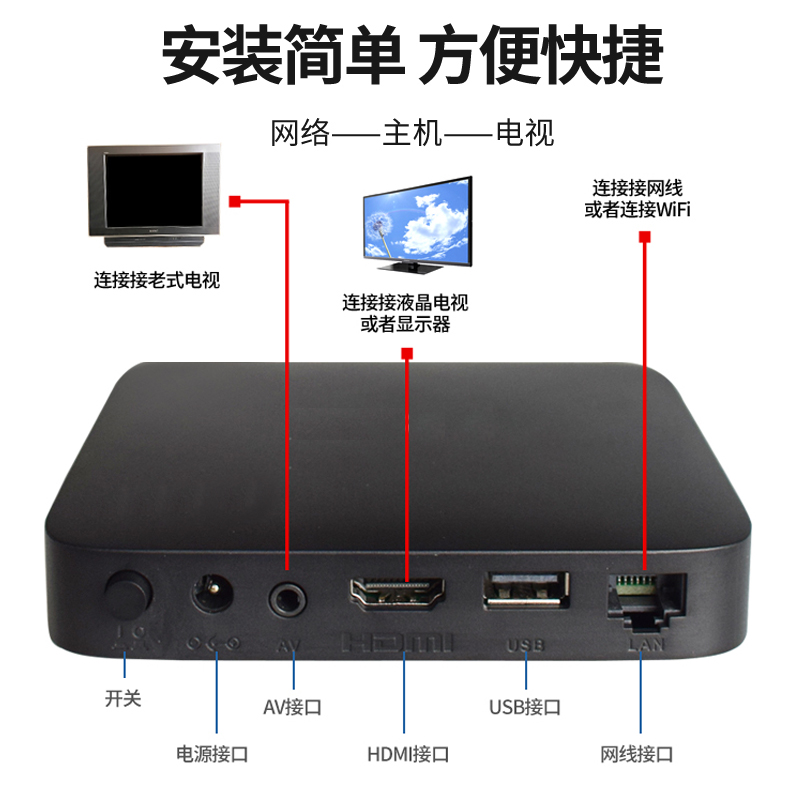 无线连接：