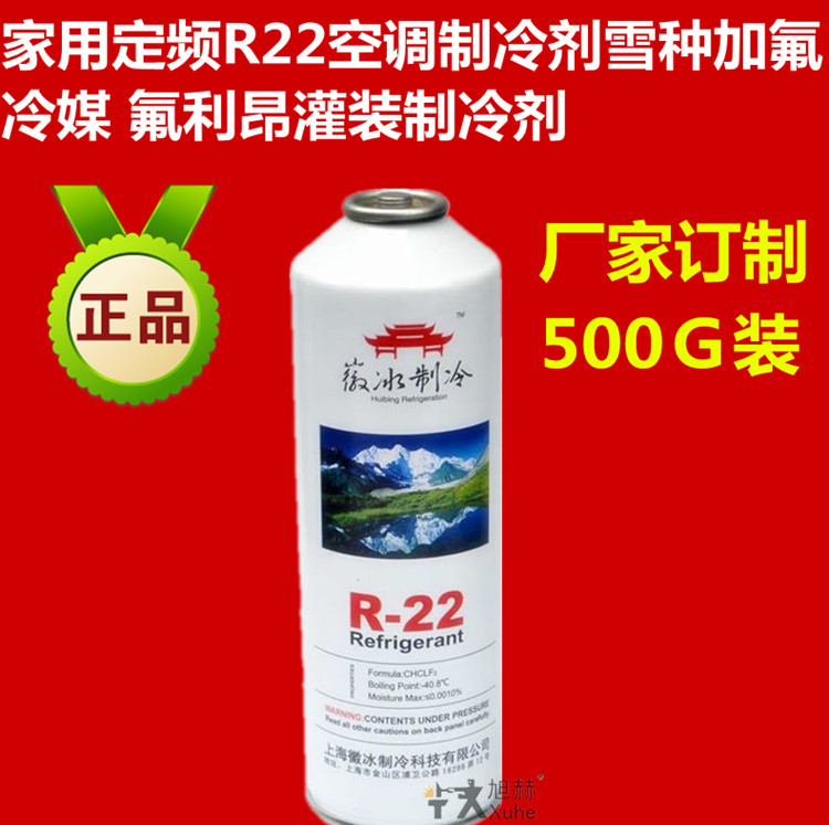 替代品的价值与前景