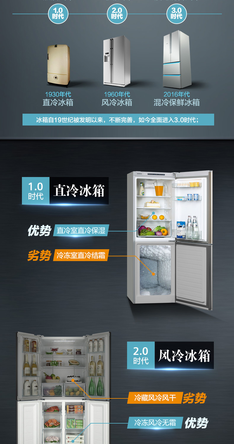 西门子冰箱售后服务流程