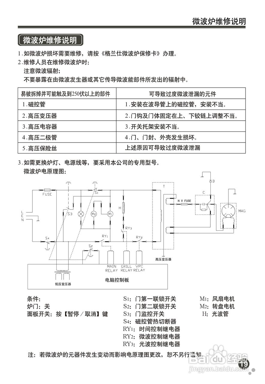 格兰仕微波炉使用技巧
