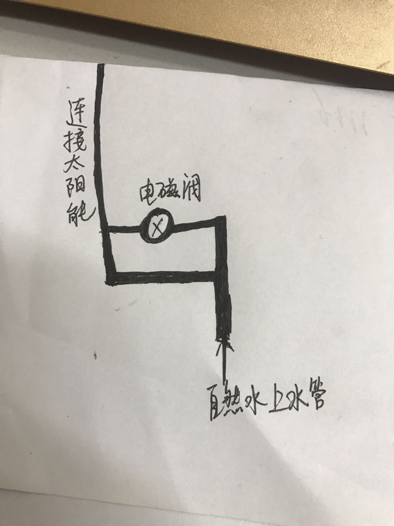 太阳能热水器的维护与保养