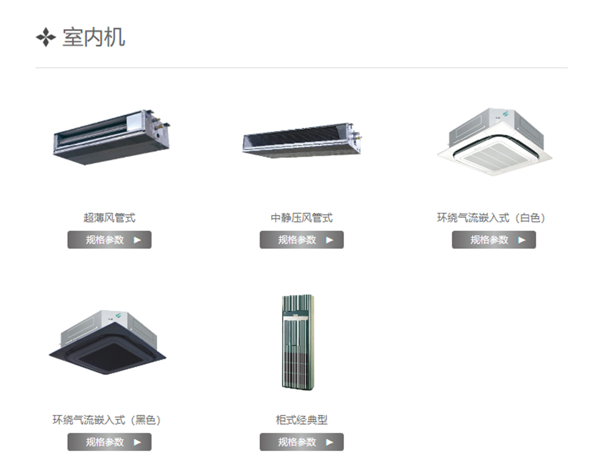 大金空调各种型号一览表