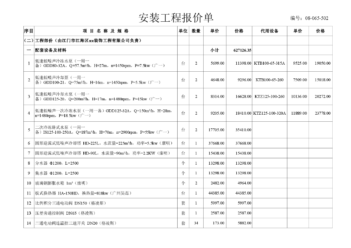 2. 壁挂式空调