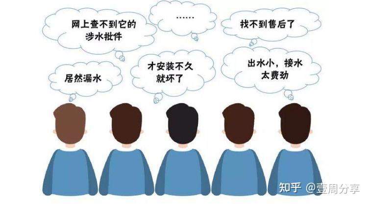 结论