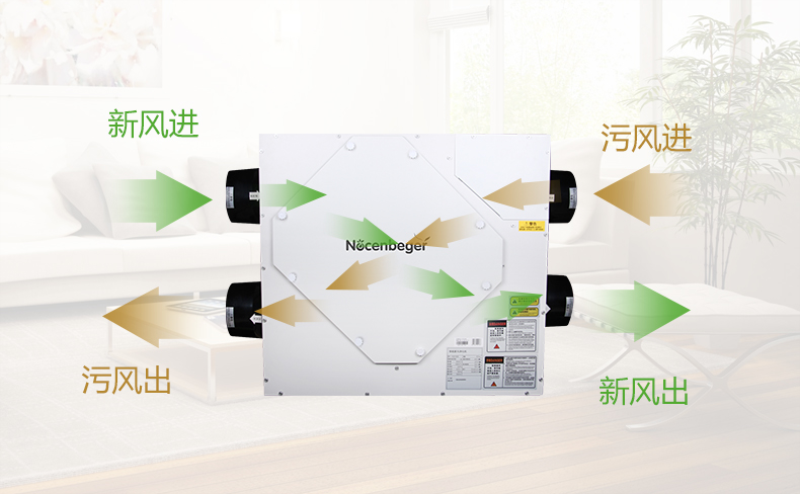 空调新风系统的组成
