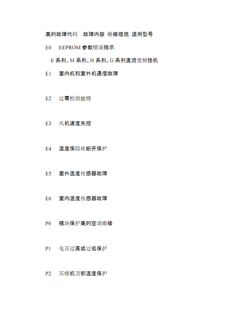 美的空调故障代码查询