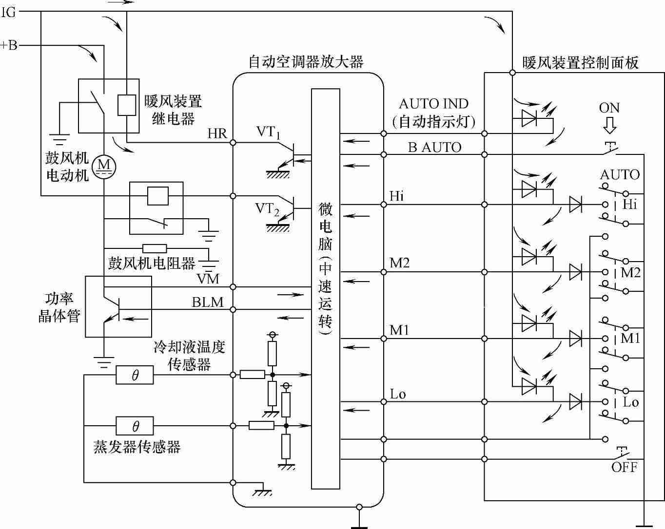 压缩机