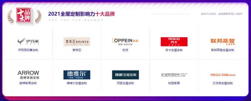 1. 品牌A