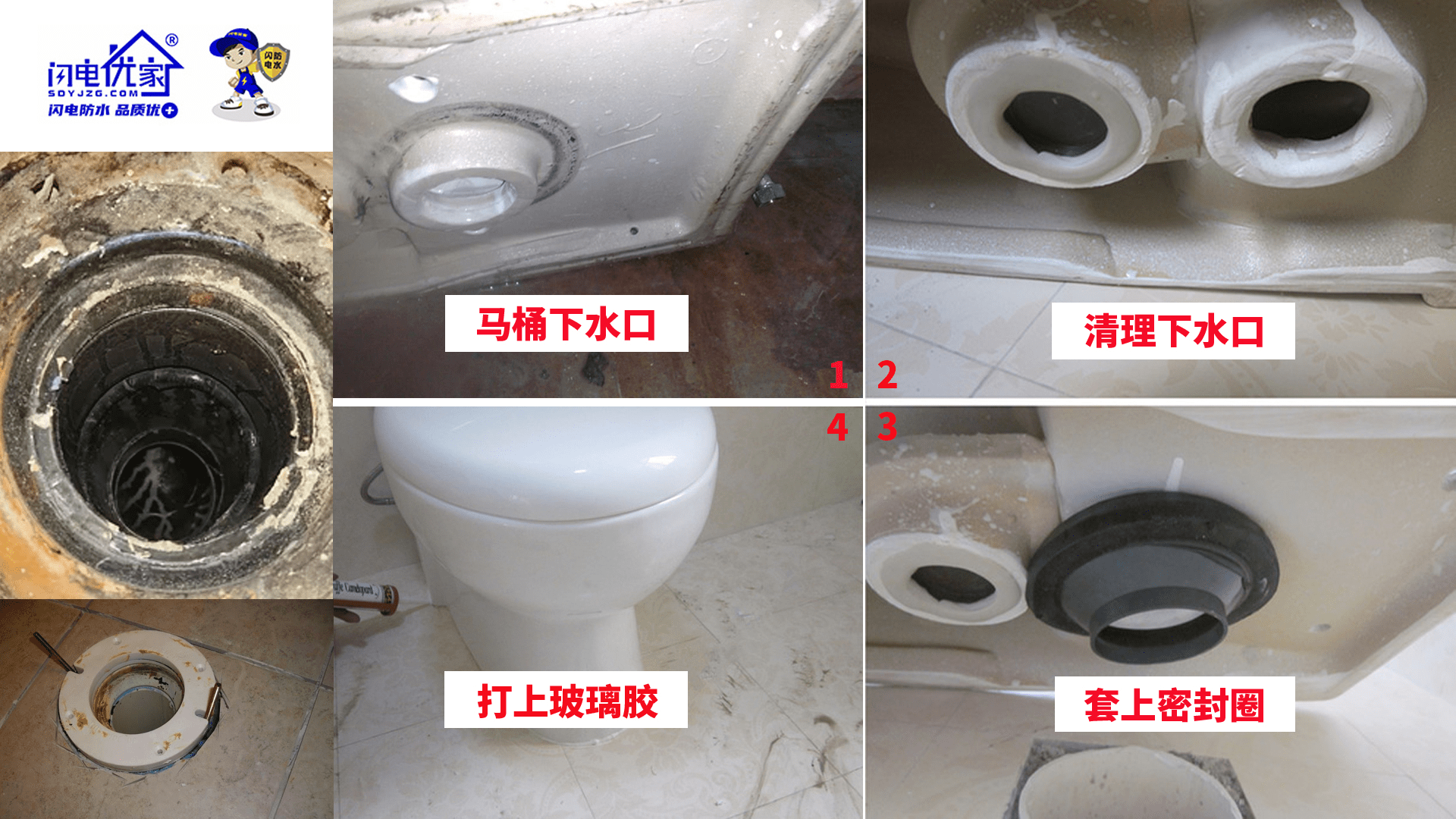 3. 清洁水箱