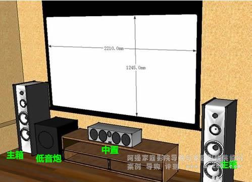总结