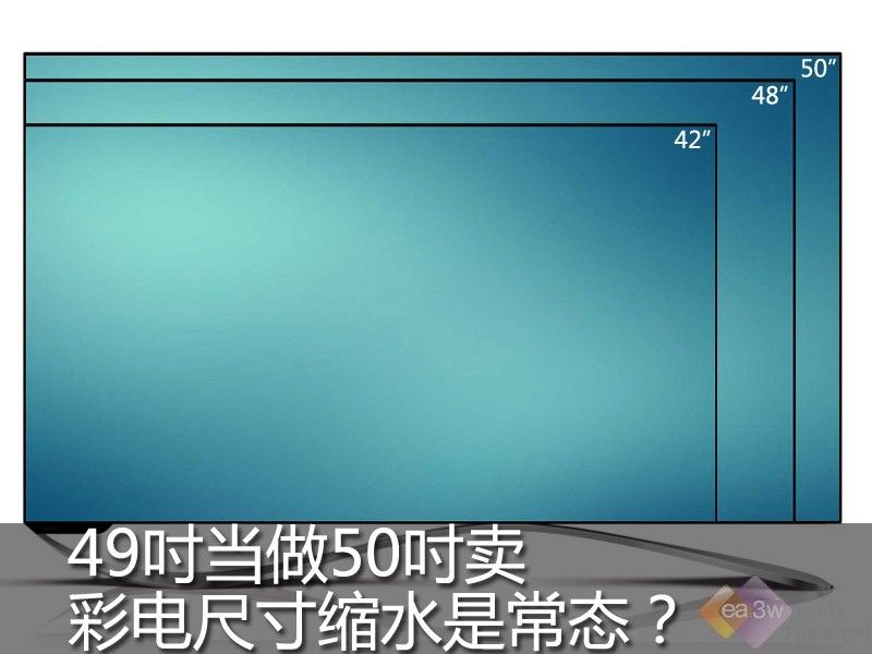 电视尺寸的选择原则