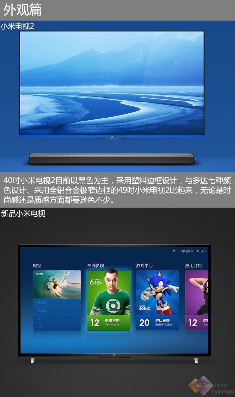 3. 价格透明
