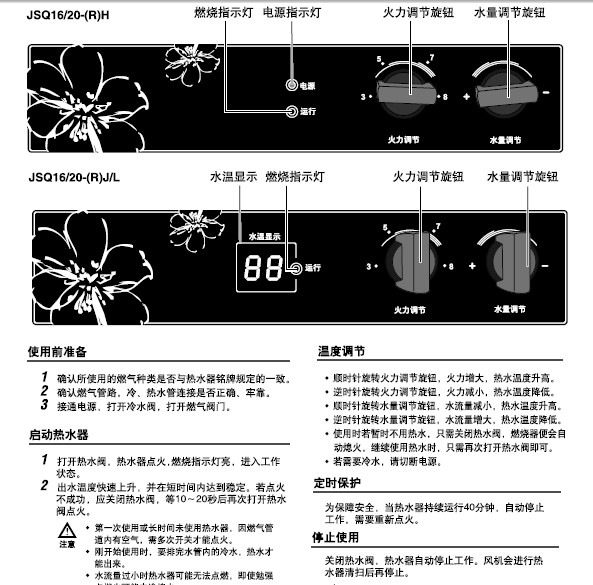 简单易懂的语言和示范