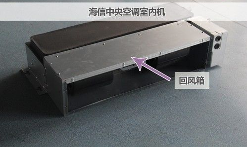 步骤一：准备工具