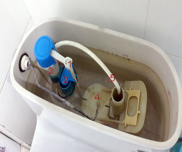 3. 检查水箱连接管道