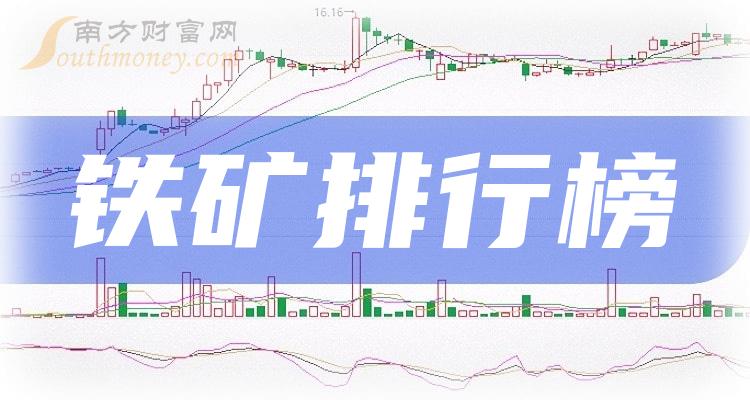 洛阳钼业股票行情分析