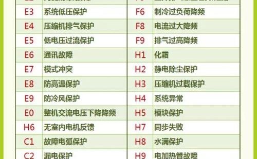 结语