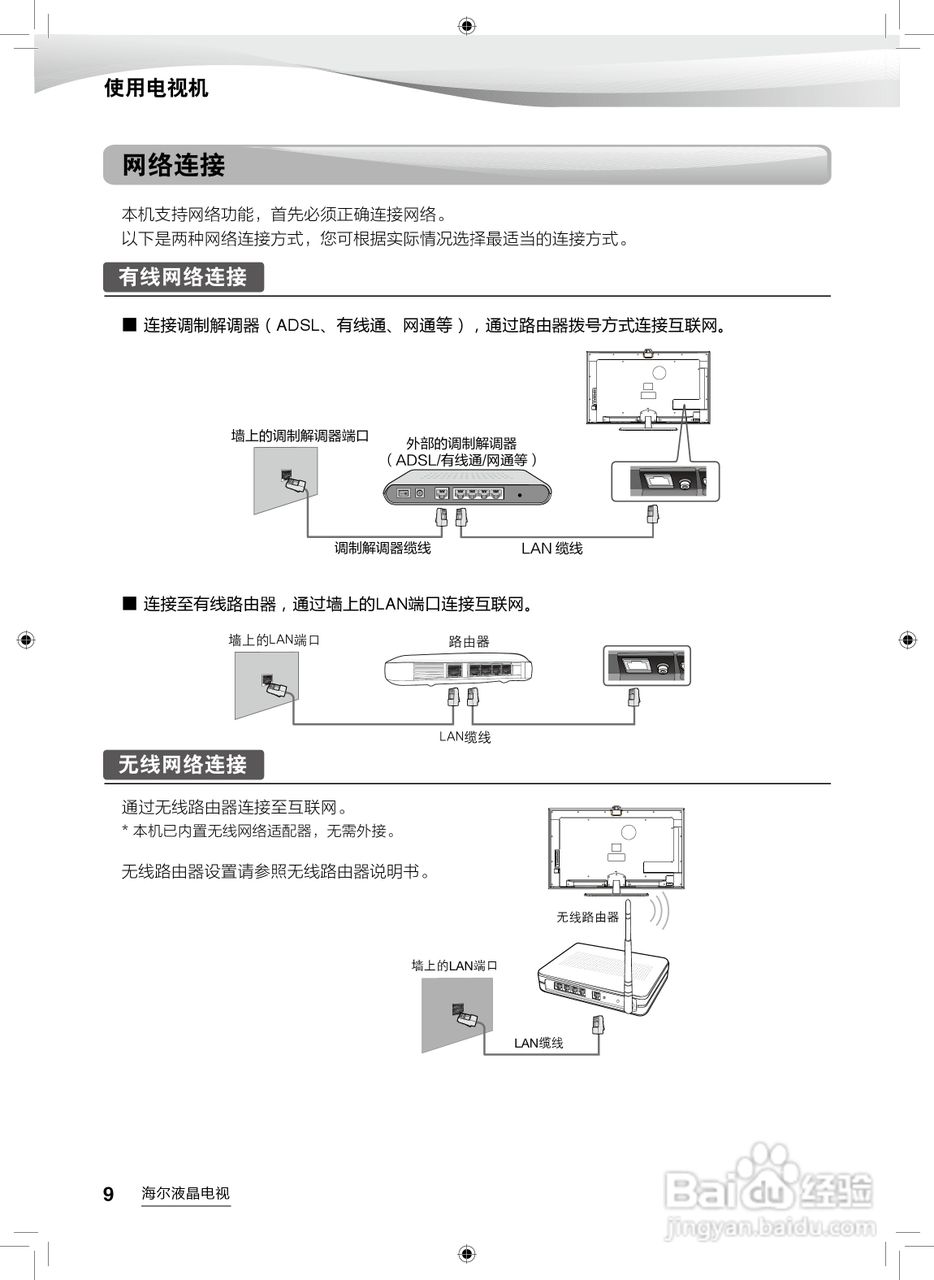 海尔电视的功能特点