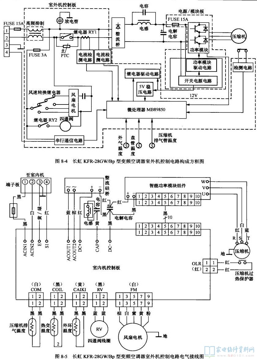 冷凝器