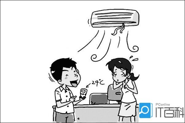 3. 水蒸气凝结