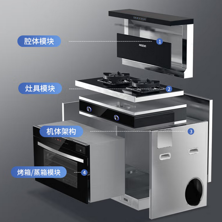 十大公认集成灶