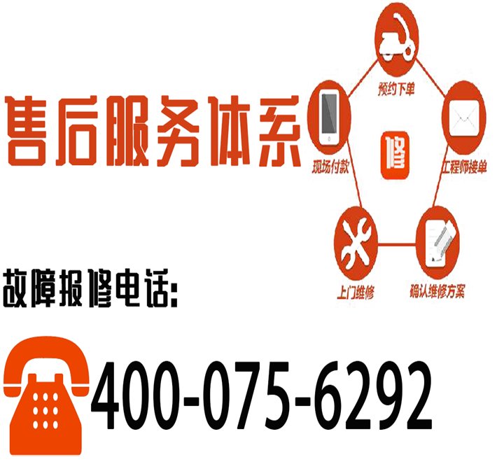 快速响应和优质服务