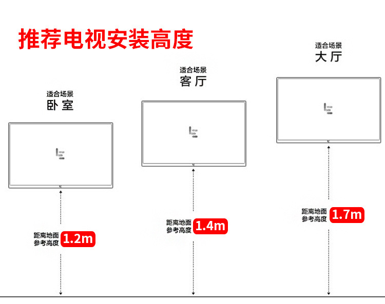如何选择适合的32寸电视机尺寸
