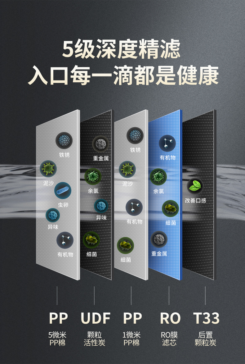壁挂式净水饮水一体机，享受家庭健康生活