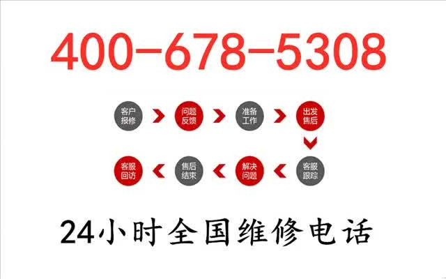 总结