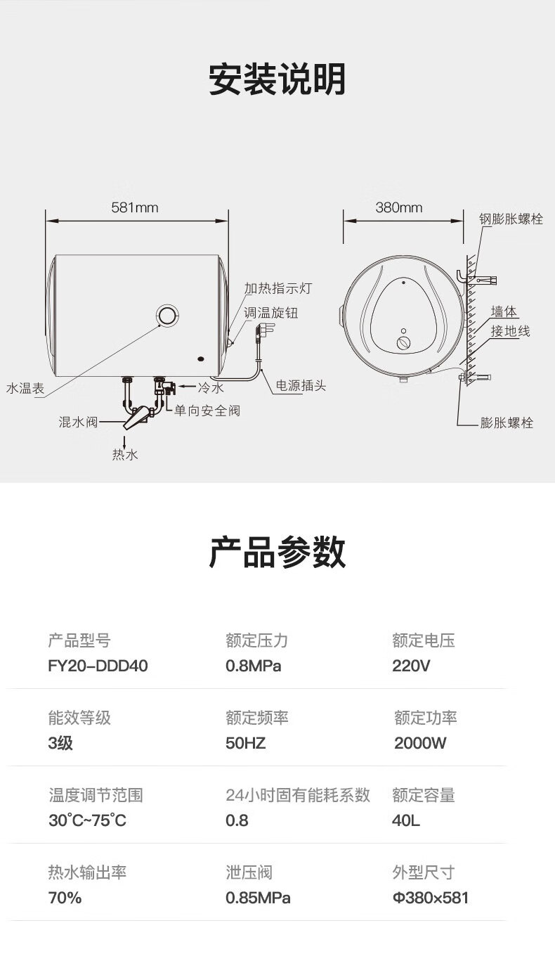 工作原理